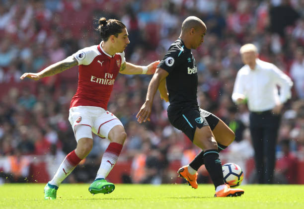 与球员建立 与球员建立